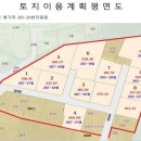 리치타운 이미지