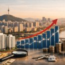 오티에르 이미지