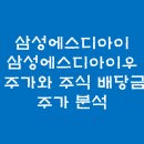 미래에스디지주