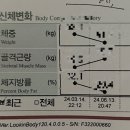 호수펀치앤핏 이미지