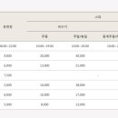 기포쉼터 이미지