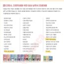 GCS사정, NIHSS 공부하자 (프셉마음 신경과 환자파악 편 후기 + 드림널스책 5% 할인 코드)