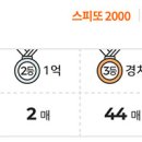 세븐일레븐 춘천우두풍년점 이미지