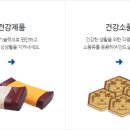 잠언의료기