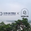 드야나요가명상