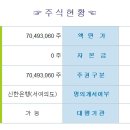 케이에스알