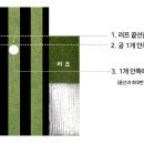 산본스크린골프장 이미지