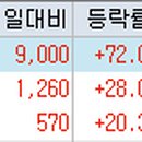 에이피전산 이미지