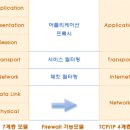 만통신 이미지