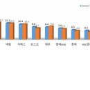 대림종합산업㈜ 이미지