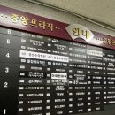 안산 고잔동 아르벤헤어 : 얼룩진 염색 머리 애쉬브라운 톤다운 염색 후기