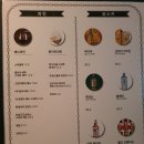 만국미식회 이미지