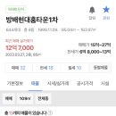 방배1차현대, 2차 현대홈타운 이미지