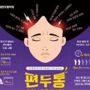 오른쪽 왼쪽 관자놀이 통증 이유 뭘까? 관자놀이 두통 원인 이미지