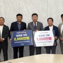 에이치엠 이미지