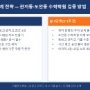 동방고등학교 이미지