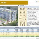 더 스페이스 이미지