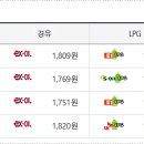 음성(통영)수소충전소