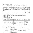 시도21호선 이미지