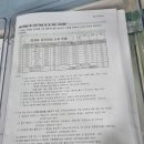 이상희 컴퓨터학원 이미지