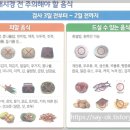 죽이야기세계로병원점 | 오라팡 : 복용법,부작용(구토),후기 정보 모음