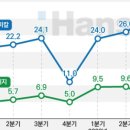한솔기업 이미지
