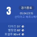 [23/24 LaLiga 34R] 레알 마드리드 CF vs 카디스 CF 골장면.gif 이미지