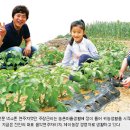 금강제이농장 이미지