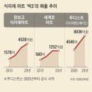 다싼마트 이미지
