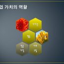 아진기획