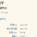 범서중학교앞(2) 이미지