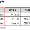 (주)웹젠이미르게임즈 이미지