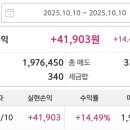 키움농장 네이버블로그