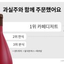 키친109 이미지