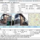 [03.28]중량구 면목동 1135, 삼환빌라 2층 1호 이미지