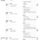 (주)노루페인트 | (주)노루페인트 고졸및 대졸 신입사원채용 면접준비 기출질문 합격전략