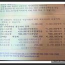 2014년 2/4분기 정기회의행사일정및 재정현황보고.. 이미지