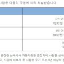 하나종합행정사사무소 이미지