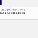 파마사이언스코리아(주) | 티엔아이, 오가노이드사이언스, 에스엘에스바이오, 킵...에이알티, 폴라리스AI파마, 이스트에이드, 마음AI