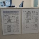 고덕 365 동물의료센터 이미지