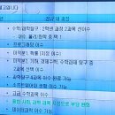 밀턴입시영어학원
