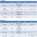 한미자동차 이미지