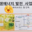 황금알로또