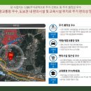 장도경로당 이미지