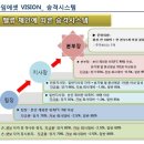 프라임리크루팅