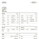 호랑이 초밥 이미지