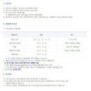 서현동 올림픽스포츠센타 이미지