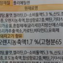 주식회사 구미푸드 이미지