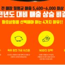 화로상회 이미지