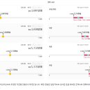 케이비플래닛